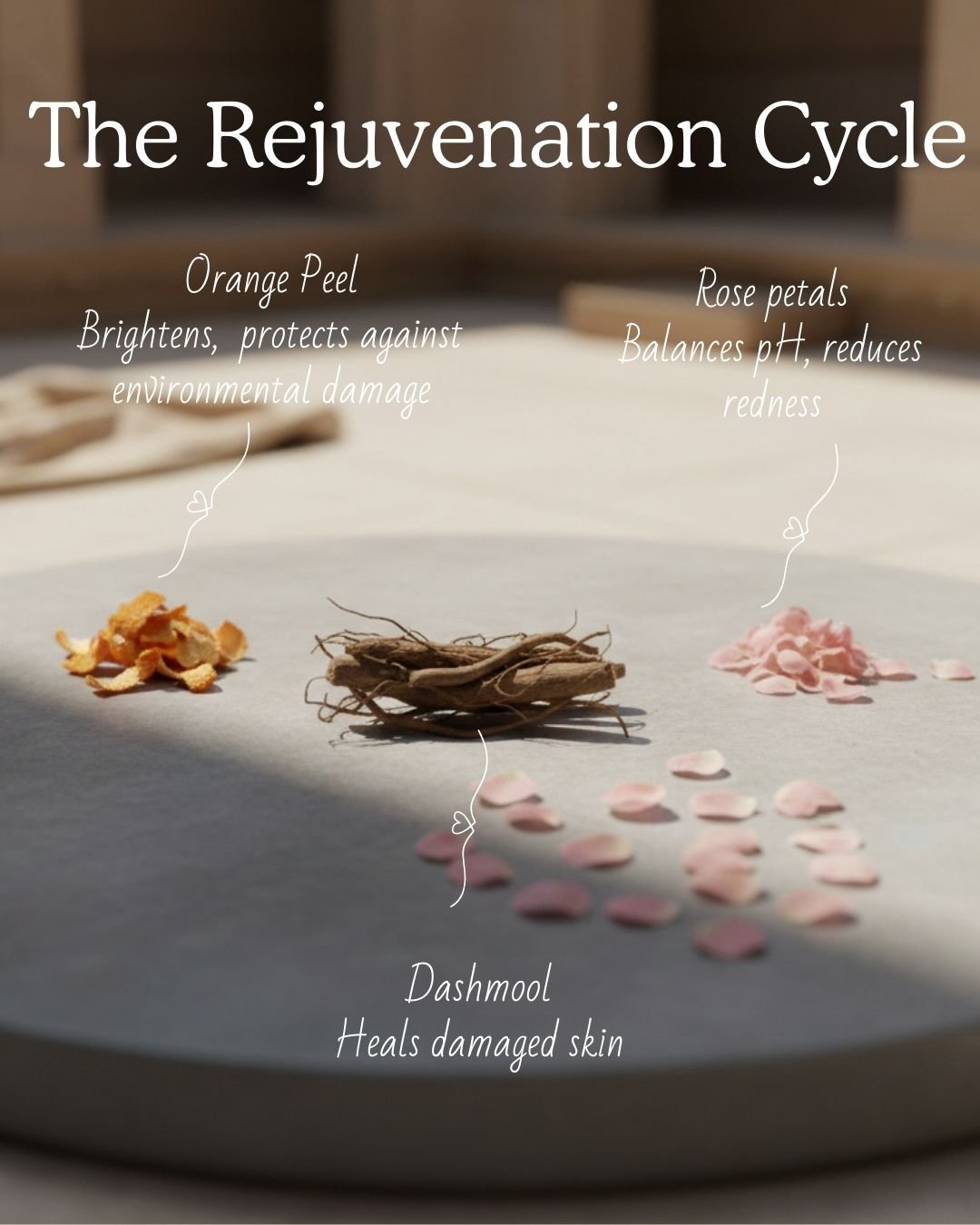 24K Gold Kumkumadi Sunar